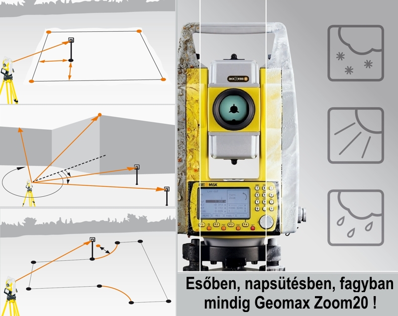 Geomax Zoom20 mérőállomás esőben fagyban